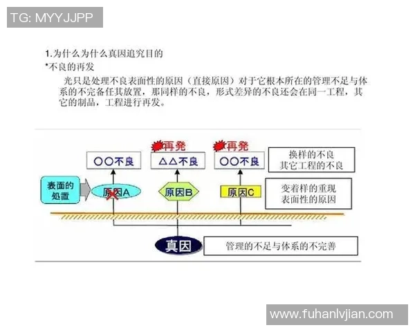 西安足球队在战术转换中的优势与不足分析